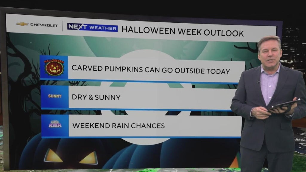 Atlanta weather warms up before Halloween weekend rain arrives — Buford Community news